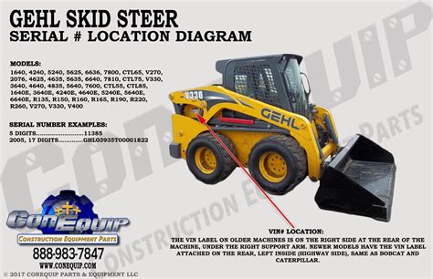 gehl skid steer vin decoder|gehl skid steer vin number.